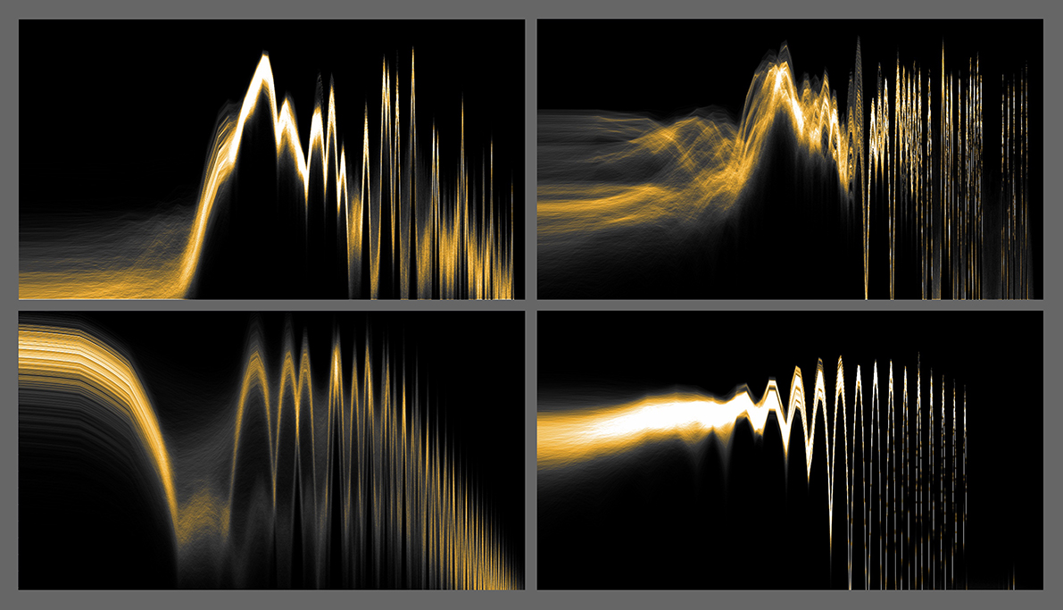 jeanvoguet_spectral-histogram-analysis_quadraphony
