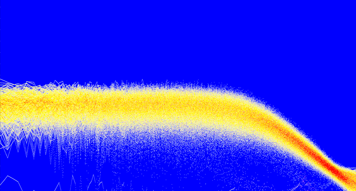 ©jeanvoguet2018-09_noise_dust