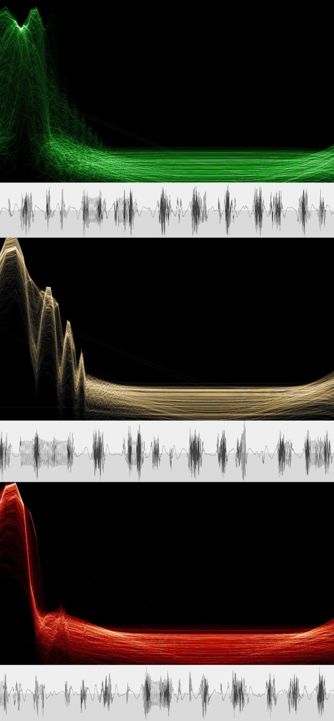 ©jeanvoguet2018-11_représentations-duales01